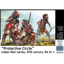 Indian Wars Series XVIII Century "Protective Circle"  -  Master Box (1/35)