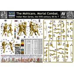 Indian Wars Series "The Mohicans Mortal Combat" XVIII Century Kit N°7  -  Master Box (1/35)