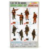 German Combat Unit (Ardennes 1944/45)  -  Dragon (1/35)