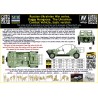 Russian-Ukrainian War Series Buggy Mongoose The Ukranian Combat Vehicle (Basic Version)  -  Master Box (1/35)