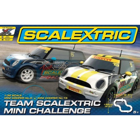 Team Scalextric Mini Challenge