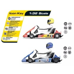 Scalextric Super Karts