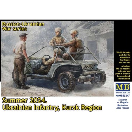 Russian-Ukrainian War Series Summer 2024 Ukrainian Infantry Kursk Region  -  Master Box (1/35)