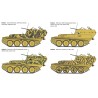 Sd.Kfz.140 Flakpanzer 38(t) Gepard  -  Italeri (1/35)