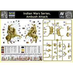 Indian War Series "Ambush Attack"  -  Master Box (1/35)