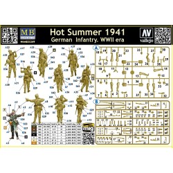 Hot Summer 1941. German Infantry, WWII era  -  Master Box (1/35)