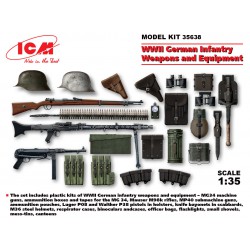 WWII German Infantry Weapons & Equipment  -  ICM (1/35)