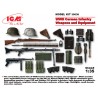 WWII German Infantry Weapons & Equipment  -  ICM (1/35)