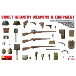 Soviet Infantry Weapons...