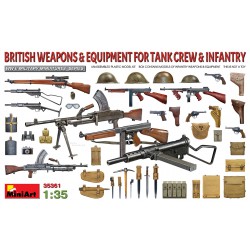 British Weapons & Equipment...