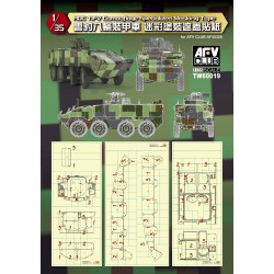 ROC TIFV Camouflage Specialized Masking Tape  -  AFV Club (1/35)