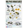 Modern U.S. Military Equipment Set  -  Tamiya (1/35)