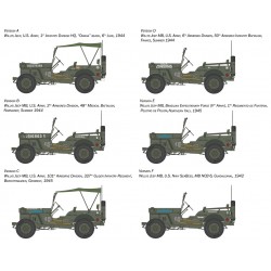 Willys Jeep MB (1941-2021) 80th Anniversary  -  Italeri (1/24)