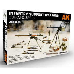 Infantry Support Weapons...