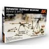 Infantry Support Weapons DShKM & SPG-9  -  AK Interactive (1/35)