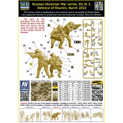 Russian-Ukrainian War Series Kit n°3 - Defence of Kharkiv March 2022  -  Master Box (1/35)