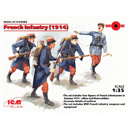 French Infantry (1914)  -  ICM (1/35)