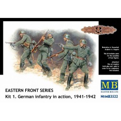 Eastern Front Series (Kit...